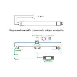 CEBADOR TUBO LED