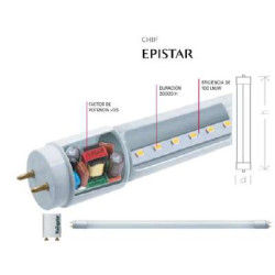 TUBO LED 6 500K 1500mm