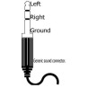CONECTOR JACK 3 5 ESTEREO MACHO AEREO PLASTICO