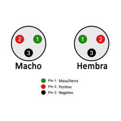 CONECTOR MINI MICRO 4P MACHO