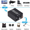 CONVERTIDOR AUDIO DIGITAL A ANALOGICO