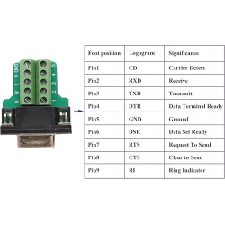 CONECTOR SUB-D METAL HEMBRA 9 PINES TORNILLO