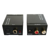 CONVERTIDOR AUDIO DIGITAL A ANALOGICO ALIMENT  USB