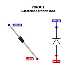 DIODO RECTIFICADOR 1N4001