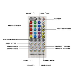 TIRA DE LED 24V RGB 30m 2 TRAMOS DE 15m