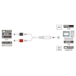 CABLE JACK 3 5ST MACHO A 2 RCA MACHO 3 METROS