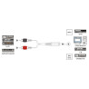 CABLE JACK 3 5ST MACHO A 2 RCA MACHO 3 METROS