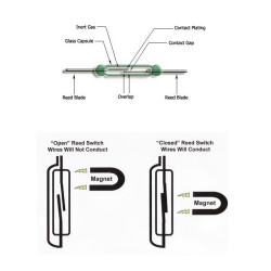 AMPOLLA REED  INTERRUPTOR MAGNETICO 2x14mm N O 
