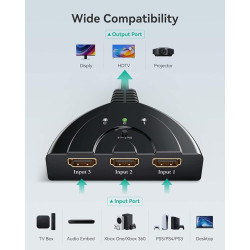 SWITCH DE HDMI CON 3 ENTRADAS Y UNA SALIDA 