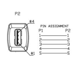 ADAPTADOR HEMBRA-HEMBRA USB 2 0