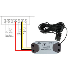 CONTROLADOR INTELIGENTE PUERTA GARAJE WIFI