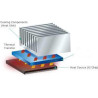 DISIPADOR ADHESIVO THERMAL PAD 70x22x1mm