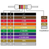 RESISTENCIA 1W  INDICAR VALOR  PACK DE 10 UNIDADES