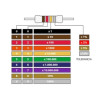 RESISTENCIA 1/2W  INDICAR VALOR  PACK DE 10