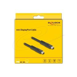 CABLE MINI DISPLAYPORT M-M 1 5m 16K  DELOCK 81177