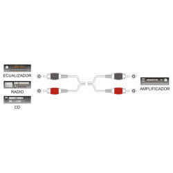 CABLE AUDIO 2 RCA MACHO-MACHO 3M 