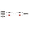 CABLE AUDIO 2 RCA MACHO-MACHO 3M 