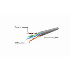 LATIGUILLO RJ45 UTP CAT 6 30M GRIS CCA