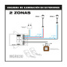KIT RECEPTOR 2 EMISORES 433MHz 230VCA