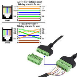 RJ45 CON TERMINAL A TORNILLO 8P