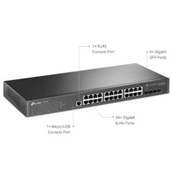 SWITCH RJ45 24 PTOS GIGABIT 4 SFP TPLINK TL-SG3428