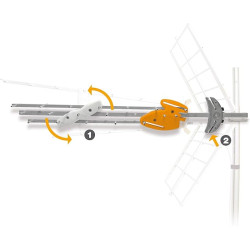 ANTENA TV TERRESTRE TELEVES 149922 DAT BOSS UHF