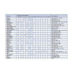 ZUMBADOR 12VCC INTERMITENTE