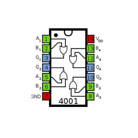 C I 4001