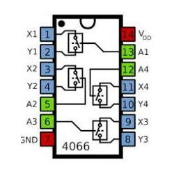 C I 4066