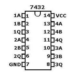 C I 7432   74LS32 TTL 14 PINES