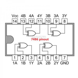 C I 7486