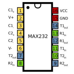 C I MAX-232   LT-1081