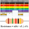 RESISTENCIA 2W  INDICAR VALOR 