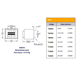 TRANSFORMADOR ENCAPSULADO 7 5 7 5V 2 8VA SABER