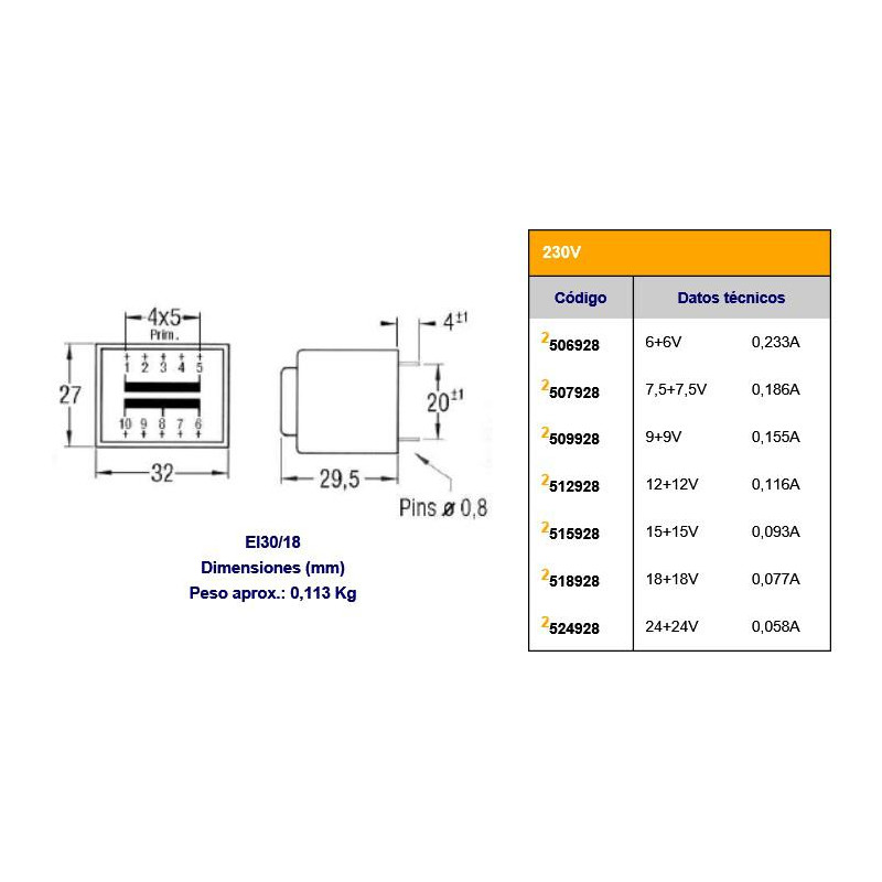 TRANSFORMADOR ENCAPSULADO 7 5 7 5V 2 8VA SABER