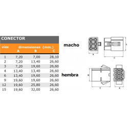 JUEGO MACHO-HEMBRA 4 VIAS COPAIN SERIE 620