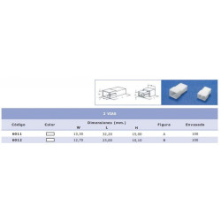 CONJUNTO CAJA CONECTORA 2 VIAS