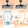 Ventilador de techo LED Black Aline Ø106 cm - DSC  CCT
