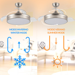 Ventilador de techo LED Messe Níquel ø107 Cm  CCT
