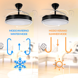 Ventilador de techo LED Black Olga Ø107 cm  CCT