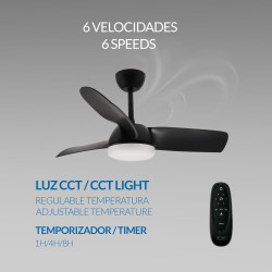 Ventilador de techo LED Black Face - DSC  CCT