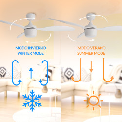 Ventilador de techo LED White Lin - DSC  CCT