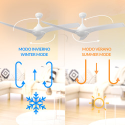 Ventilador de techo LED Ivara DSC  CCT