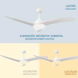 Ventilador de techo LED Ivara DSC  CCT