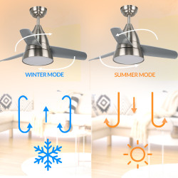Ventilador de techo LED Niquel Silence - DSC  CCT