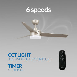 Ventilador de techo LED Grey Curve - DSC  CCT