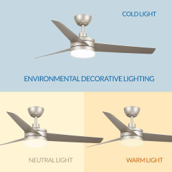 Ventilador de techo LED Grey Curve - DSC  CCT