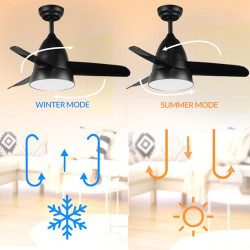 Ventilador de techo LED Black Silence - DSC  CCT