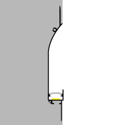 Perfil de aluminio Cue Lacado Blanco - 2 metros  Blanco