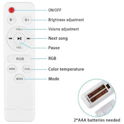 Plafón LED Magic 25W RGB+CCT  RGB+CCT